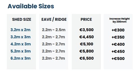 Silver Range Steel Garden Shed Price Range