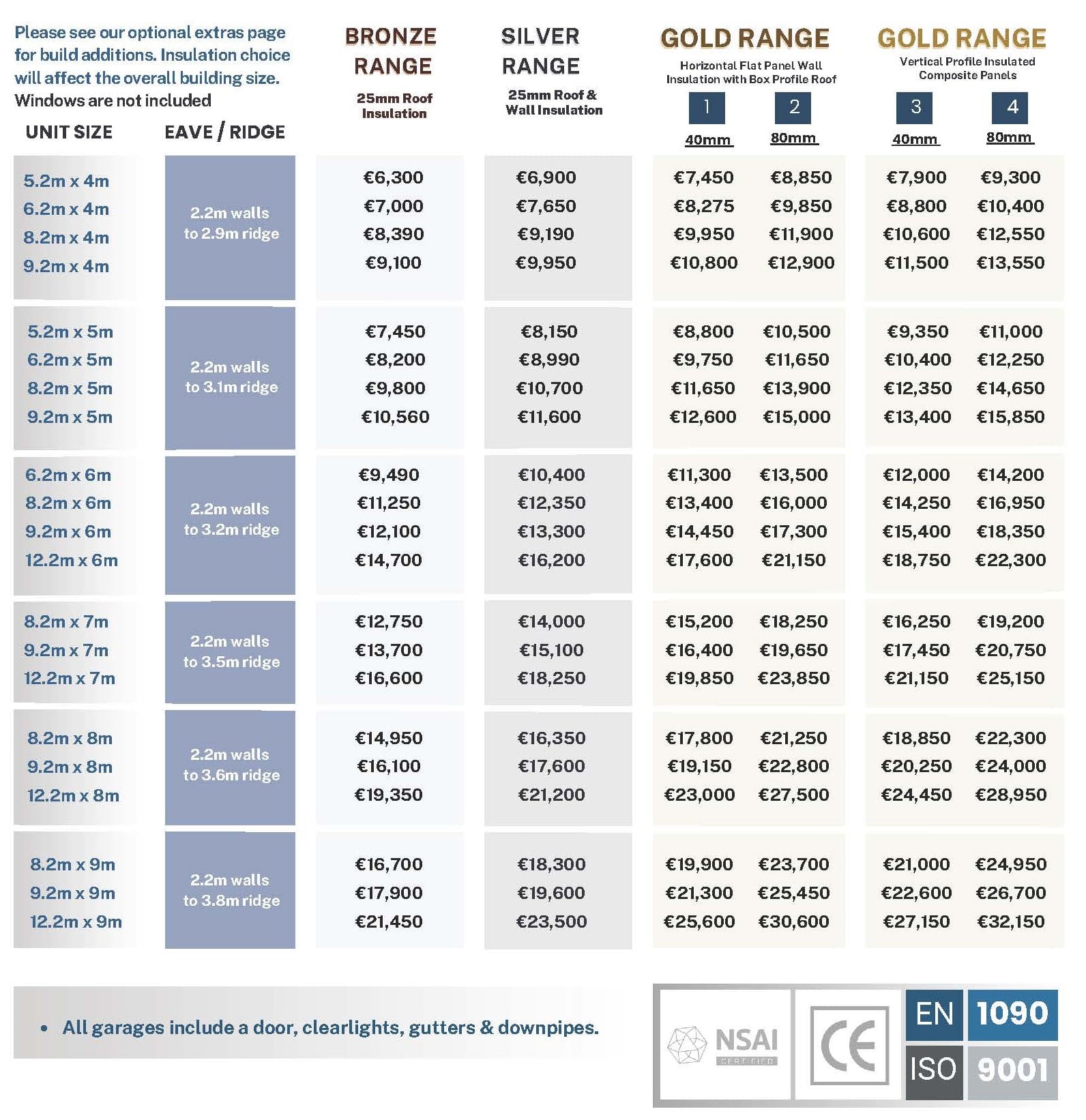 Shanette-Garage-Sizes and Pricelist-