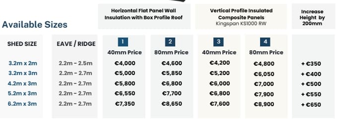 Shanette Gold Range Shed Price List